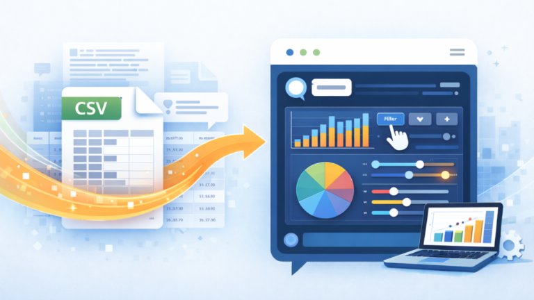 Claude Custom Visuals interactive chart dashboard
